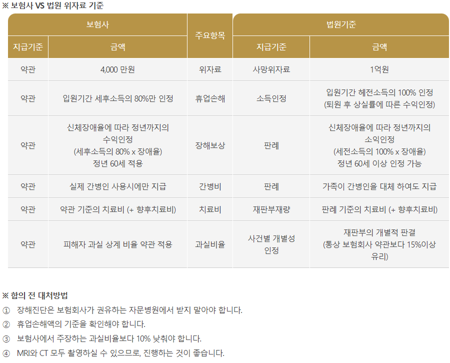 민사소송2.png